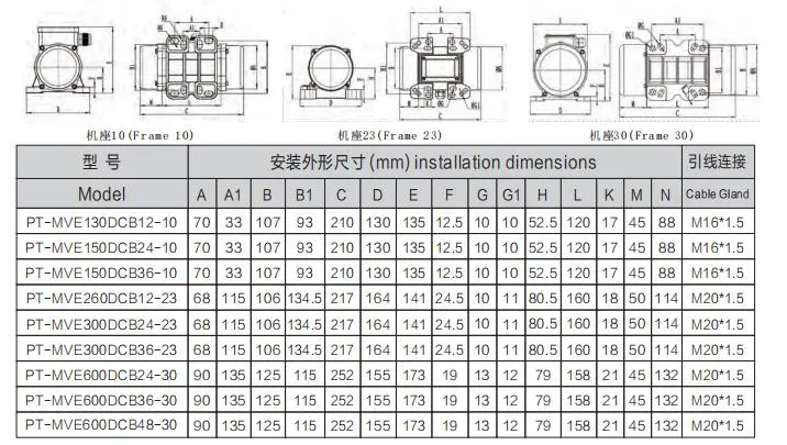 Sample Customization DC 24V Brushless Al Alloy Vibration Motor for Vibrating Table Feeder Silo Screen PT-Mve260dcb12-23